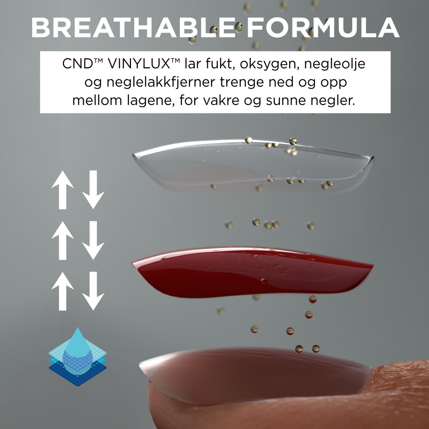 Vinylux Behandling